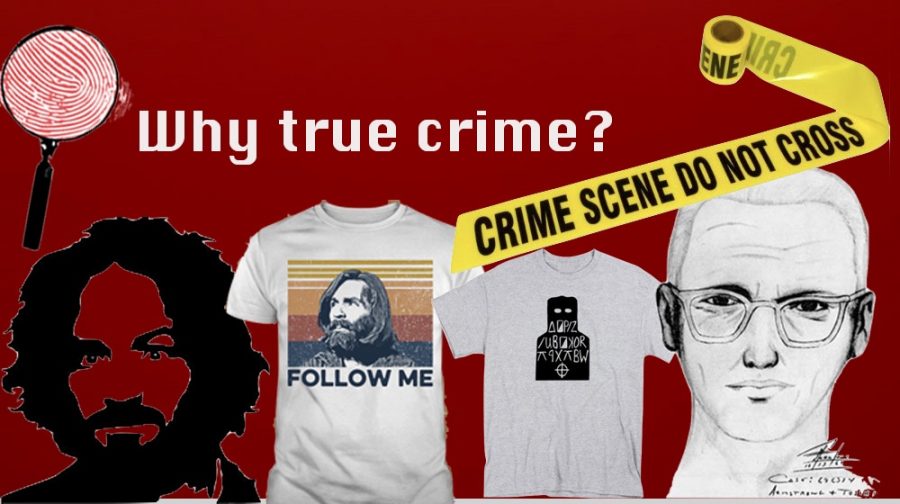 The+fascination+with+true+crime+leads+to+questionable+merchandise+based+around+notorious+killers.