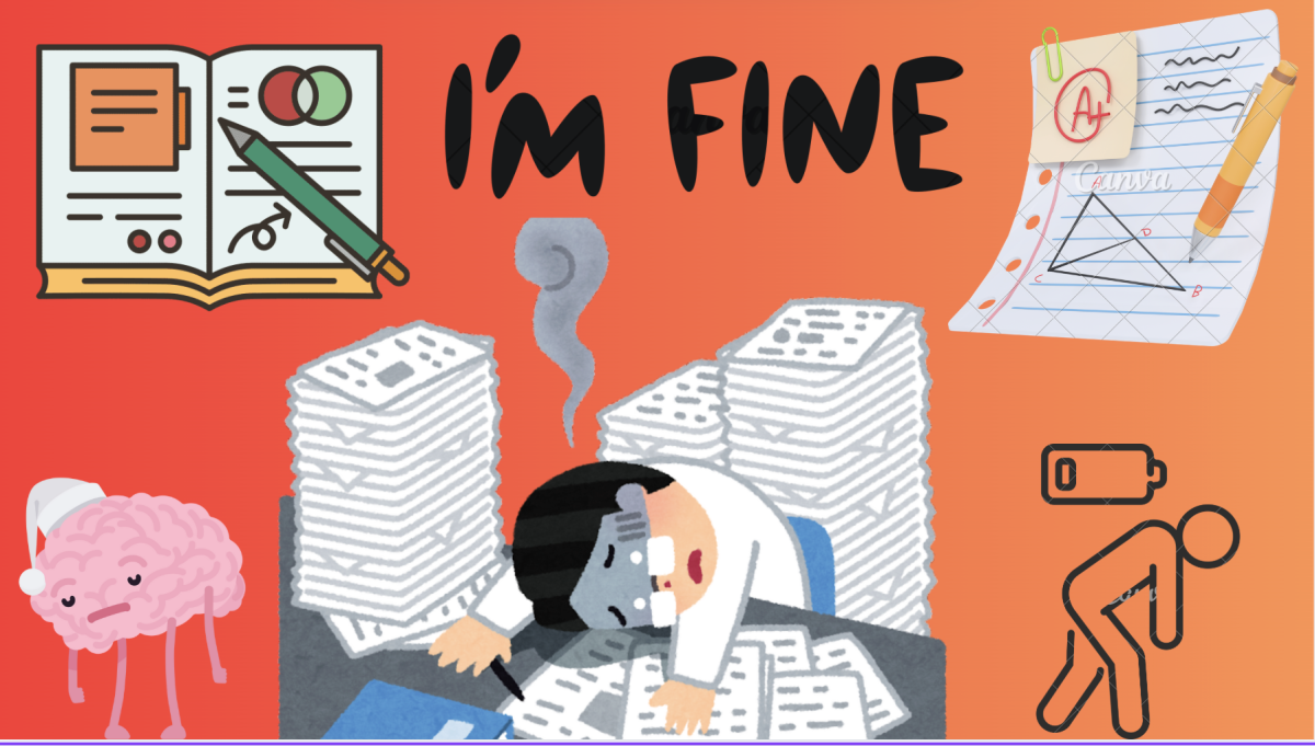 A summary of the emotions students feel when doing homework.
