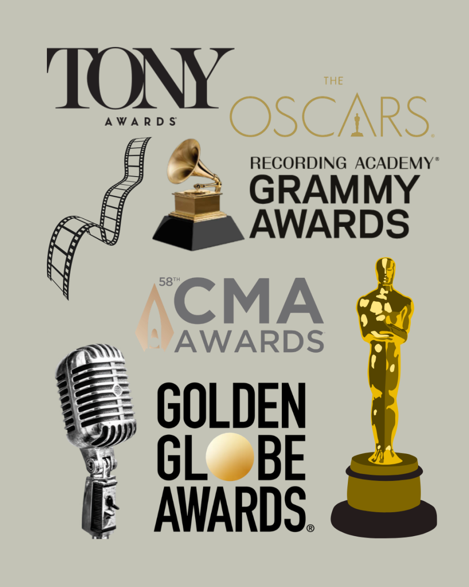 From the Grammys to the CMAs and Golden Globes, award‑season moments sparked major reactions across SHS.